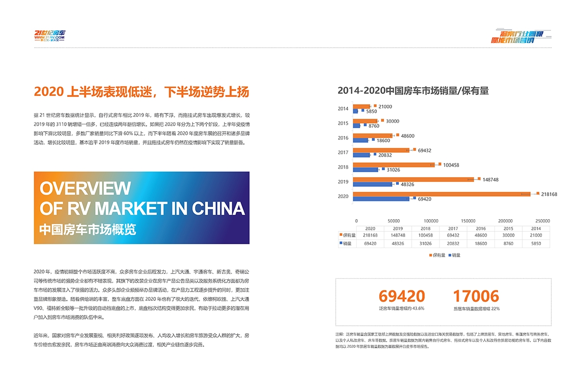 2020?房R?jng)场白皮书印刷内_面_04.jpg