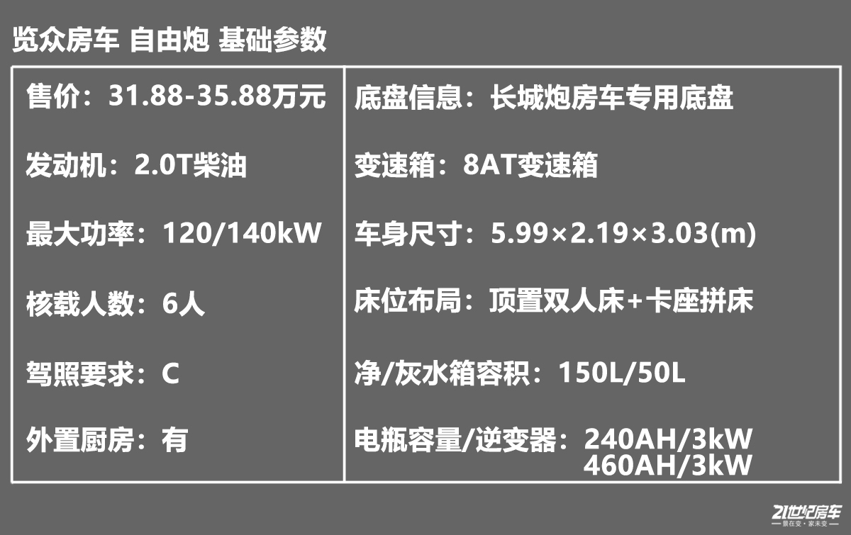 参数.jpg
