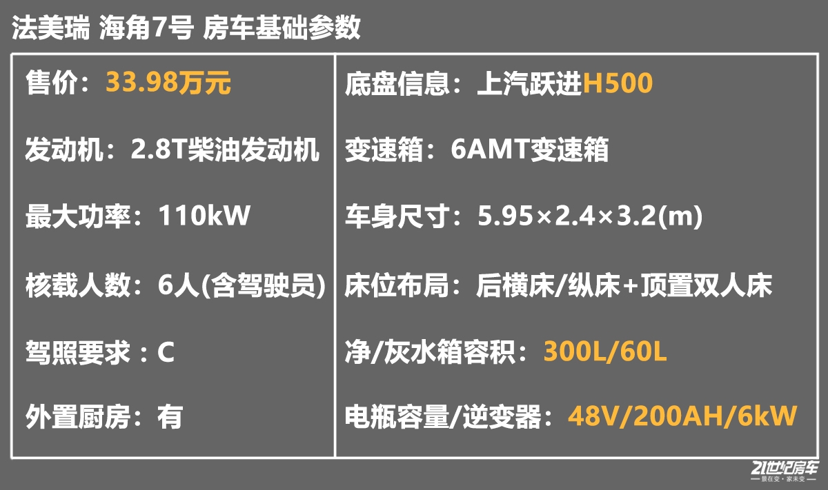 参数.jpg