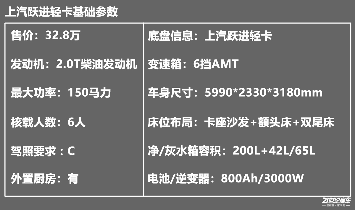 参数.jpg