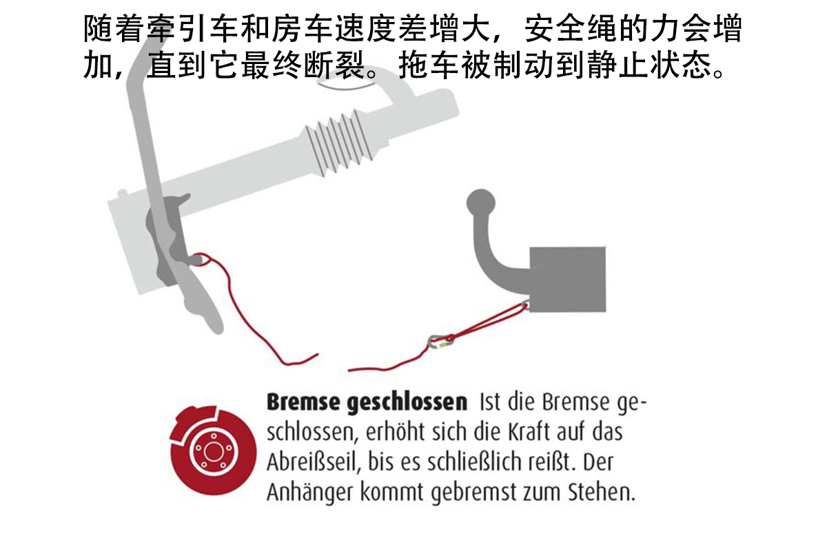Schema-Abreiss-Seil-2-3-lightbox-a0a6f851-1803605.jpg